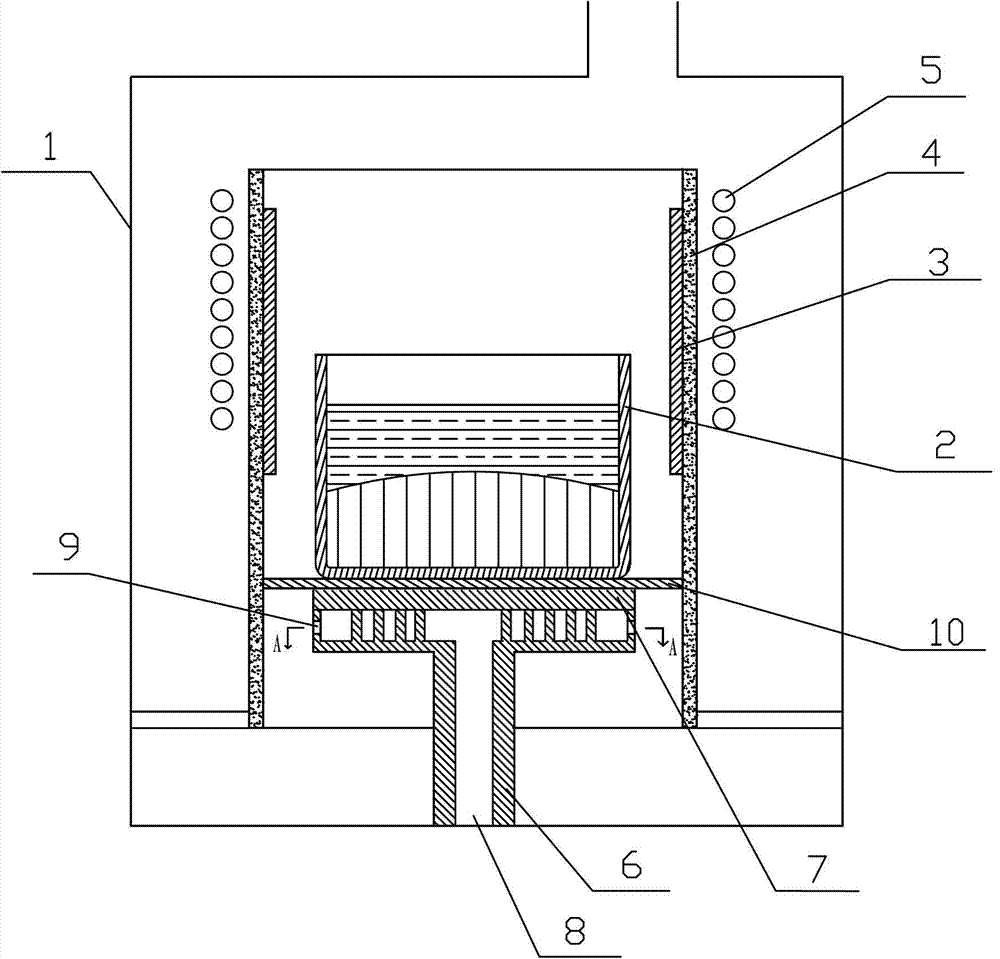 Polysilicon directional solidification device