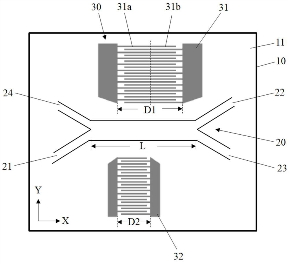 Device and method for screening particles within fluid sample