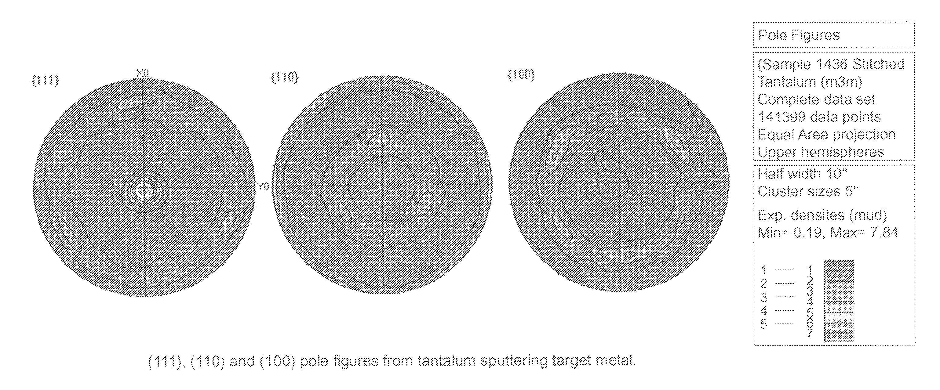 Sputtering Target And Method Of Fabrication