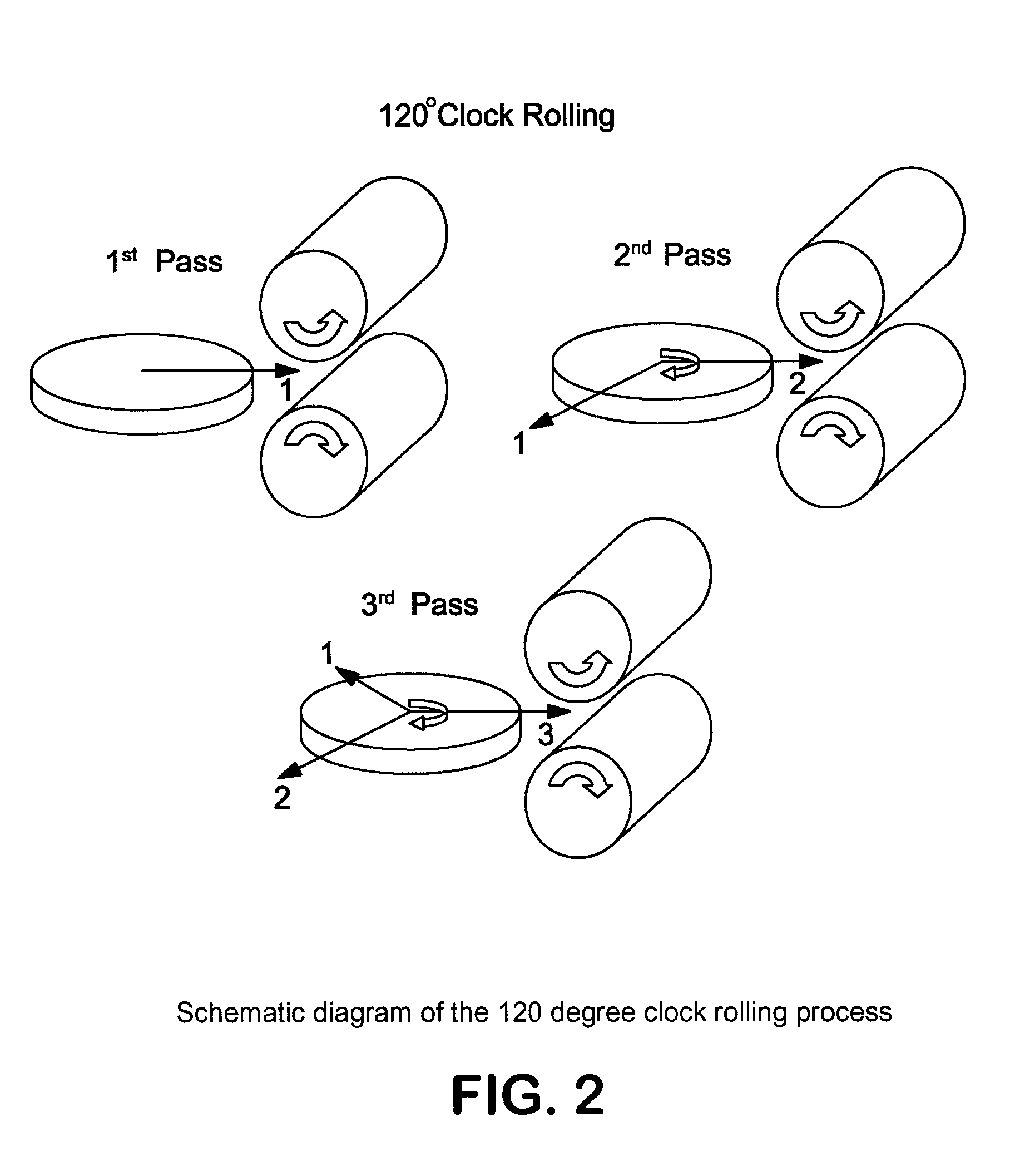 Sputtering Target And Method Of Fabrication