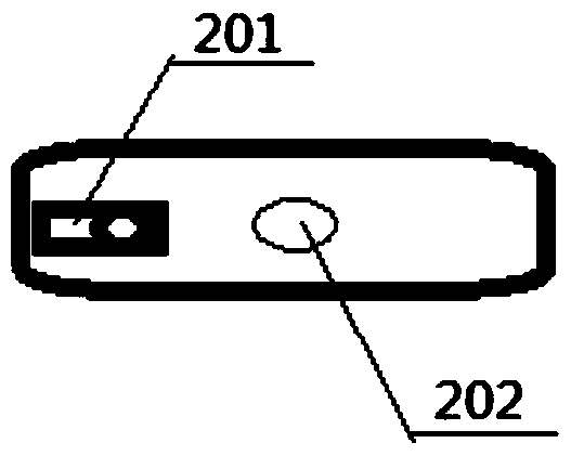 A multifunctional presentation pen