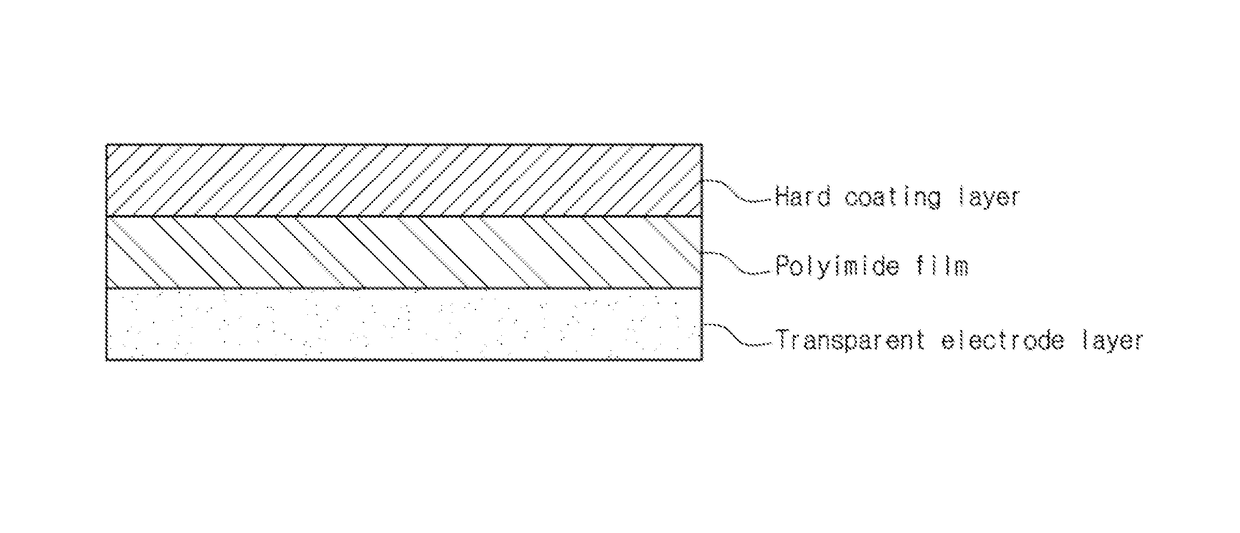 Plastic substrate, method for producing the same and touch screen panel containing the same