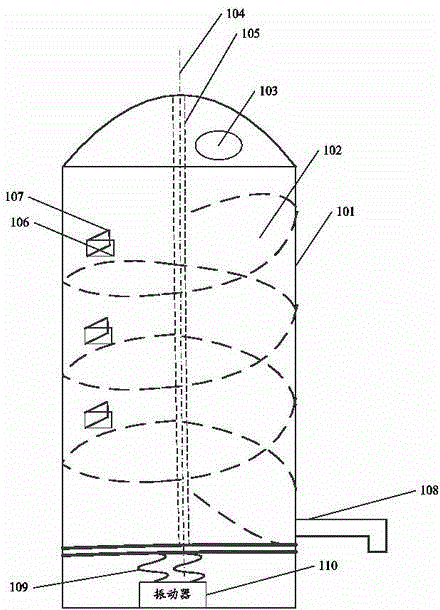 Rotary vibrating screen of spiral structure