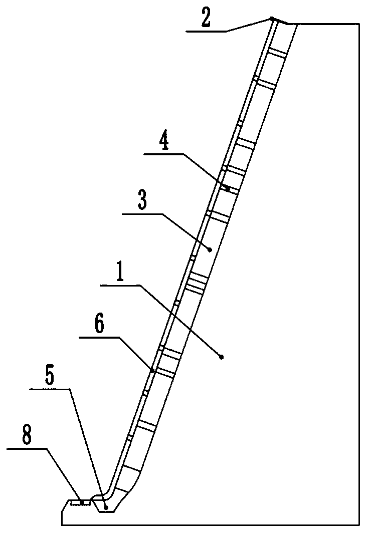 Acid high-steep slope treatment method