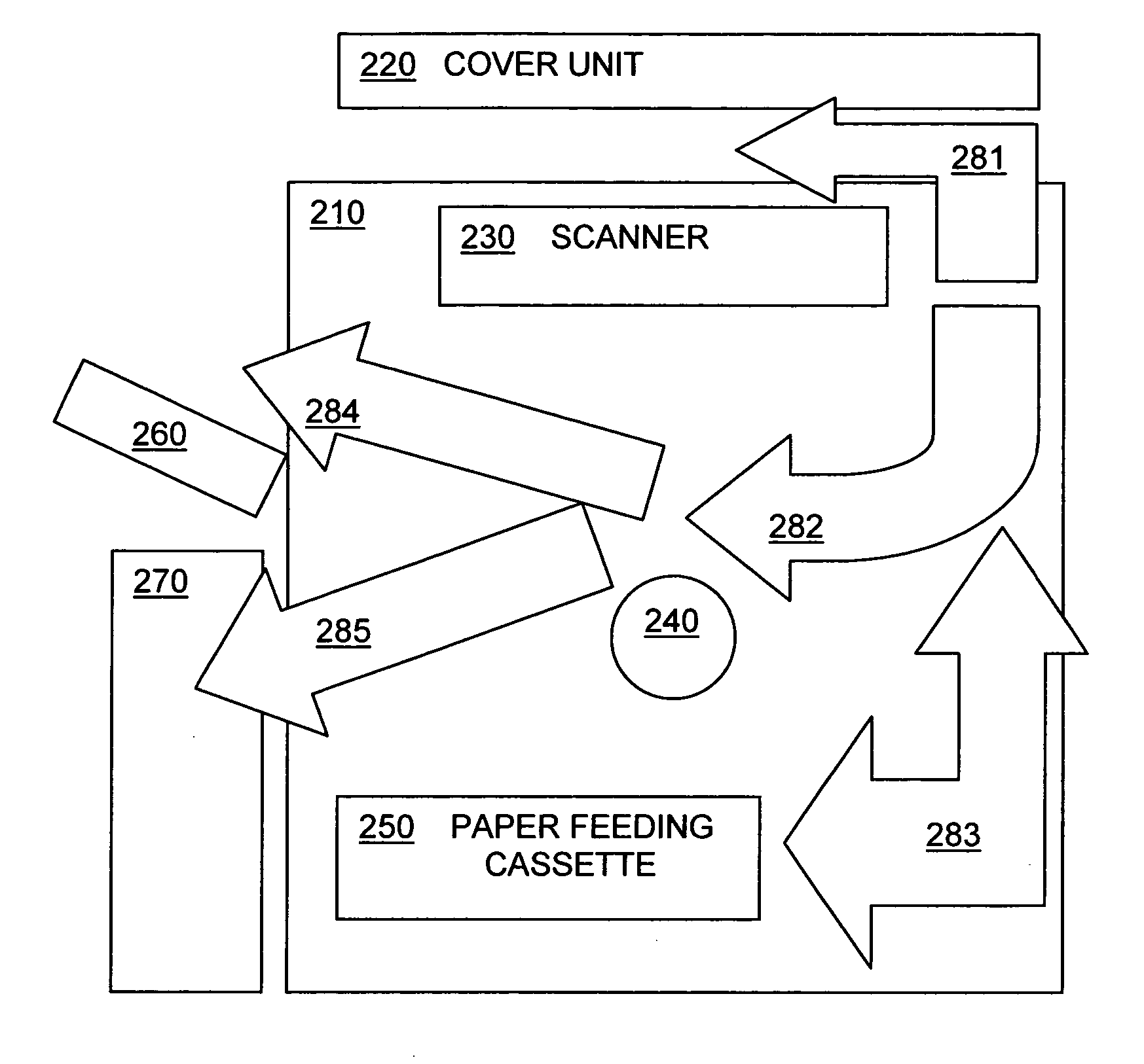 System for scanning recycled paper before printing