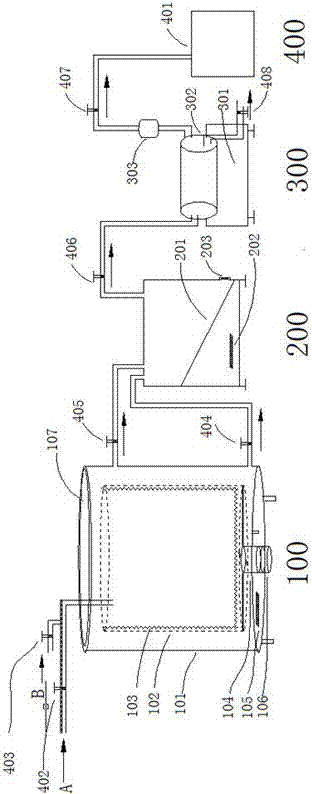 A sorting and recycling system and method for tin stripping waste liquid