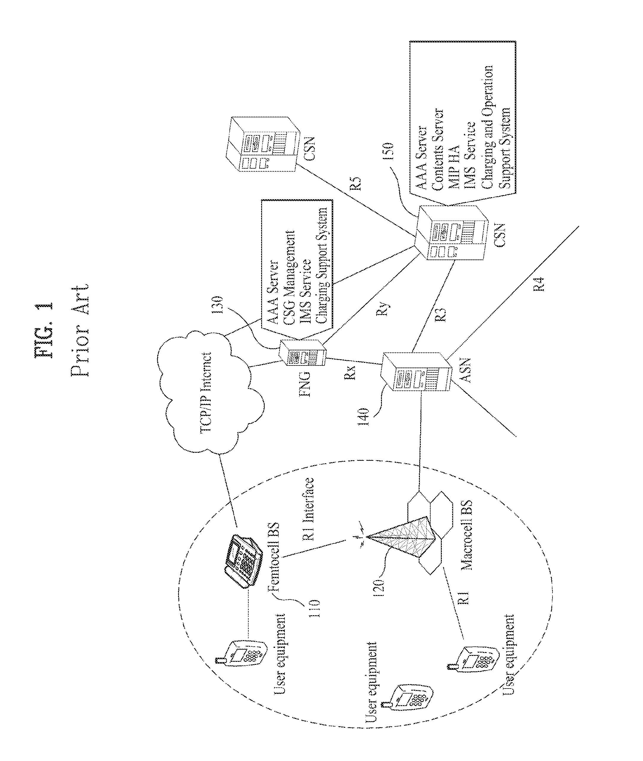 Apparatus for transmitting a signal using scheduling information in a mobile communication system and method for same