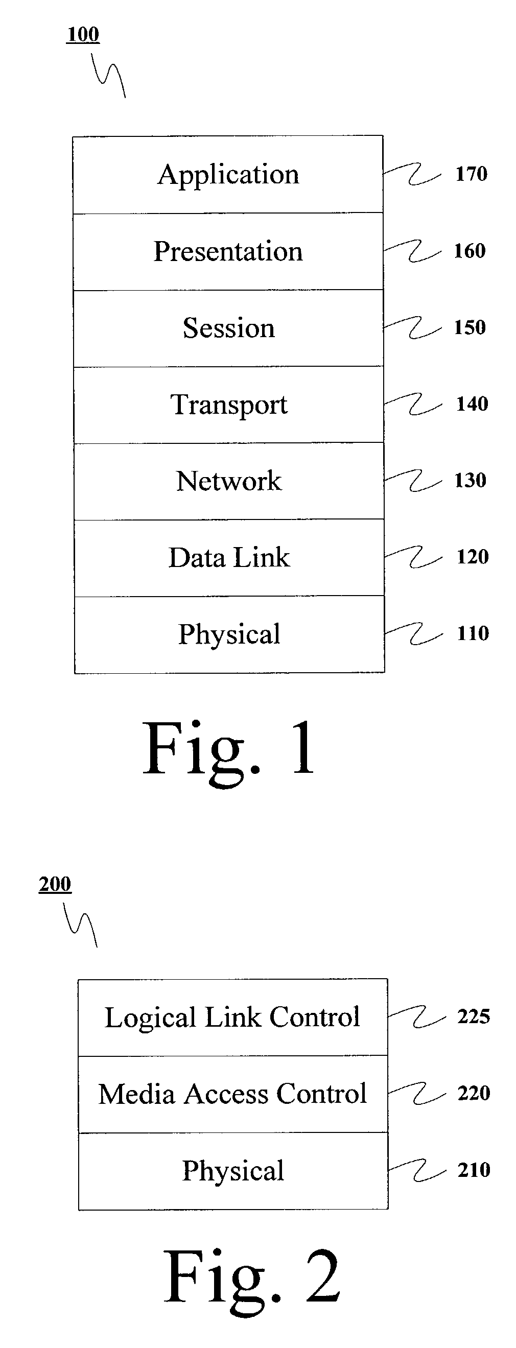 Method of operating a media access controller