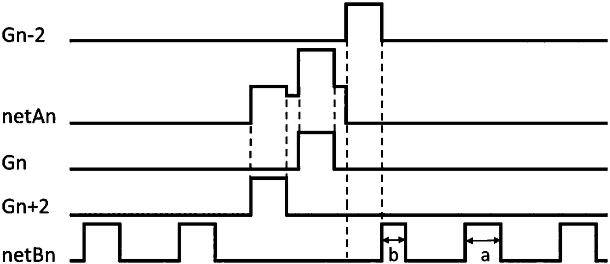 Gate driver monolithic (GDM)