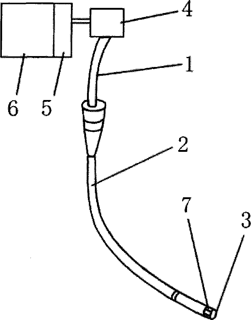 Endoscope with device for monitoring inserting force