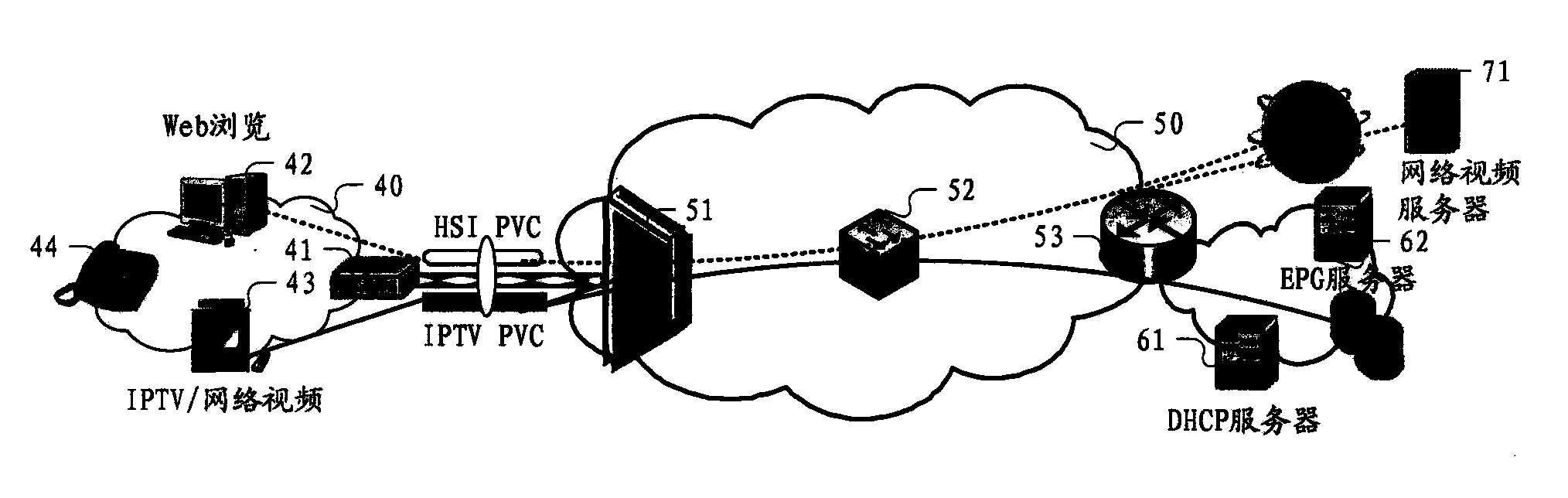 Method and device for transmitting network video service