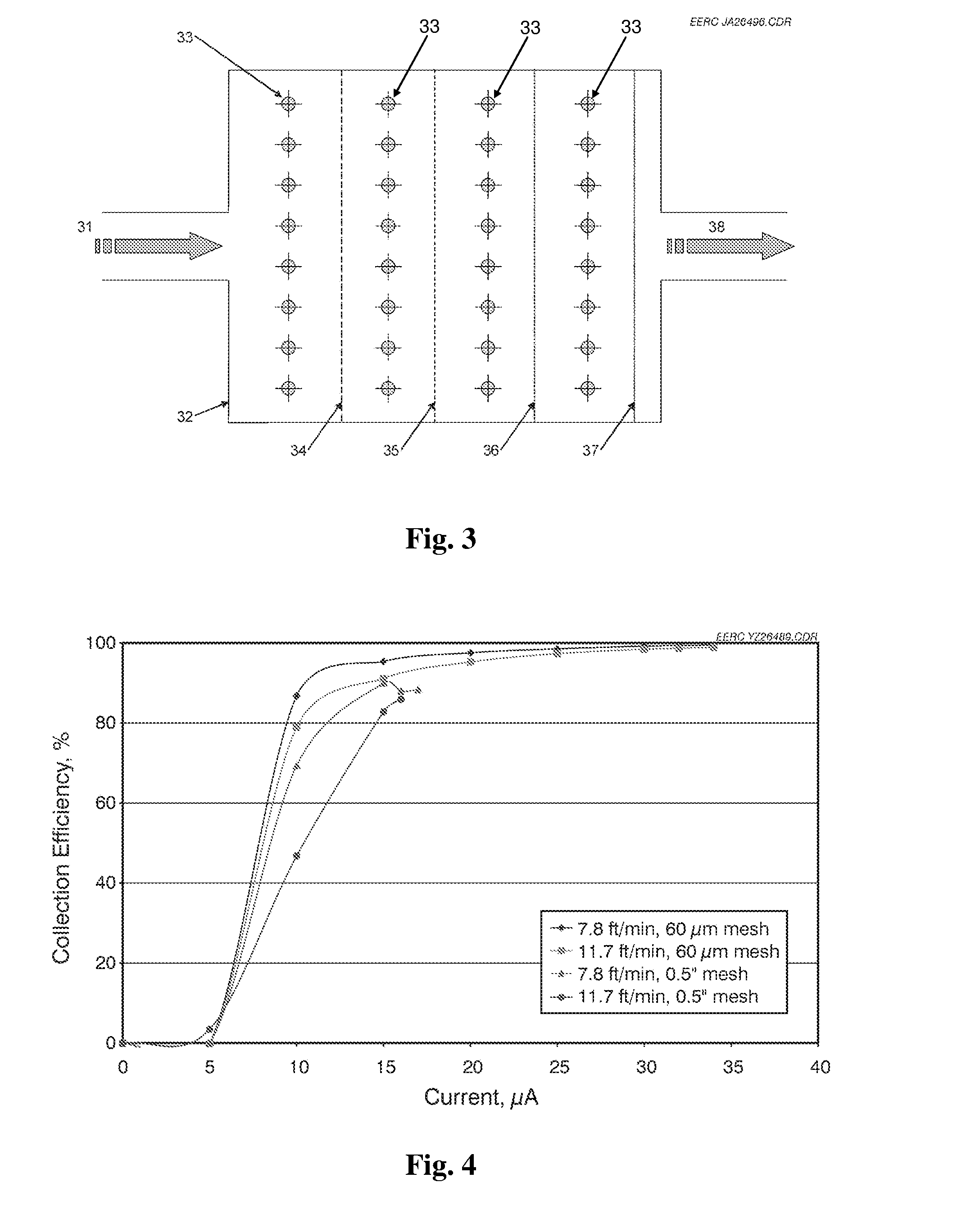 Advanced particulate matter control apparatus and methods