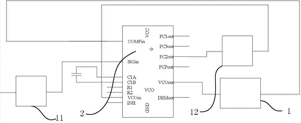 Intermediate frequency processing system of vector network analyzer and method for intermediate frequency processing