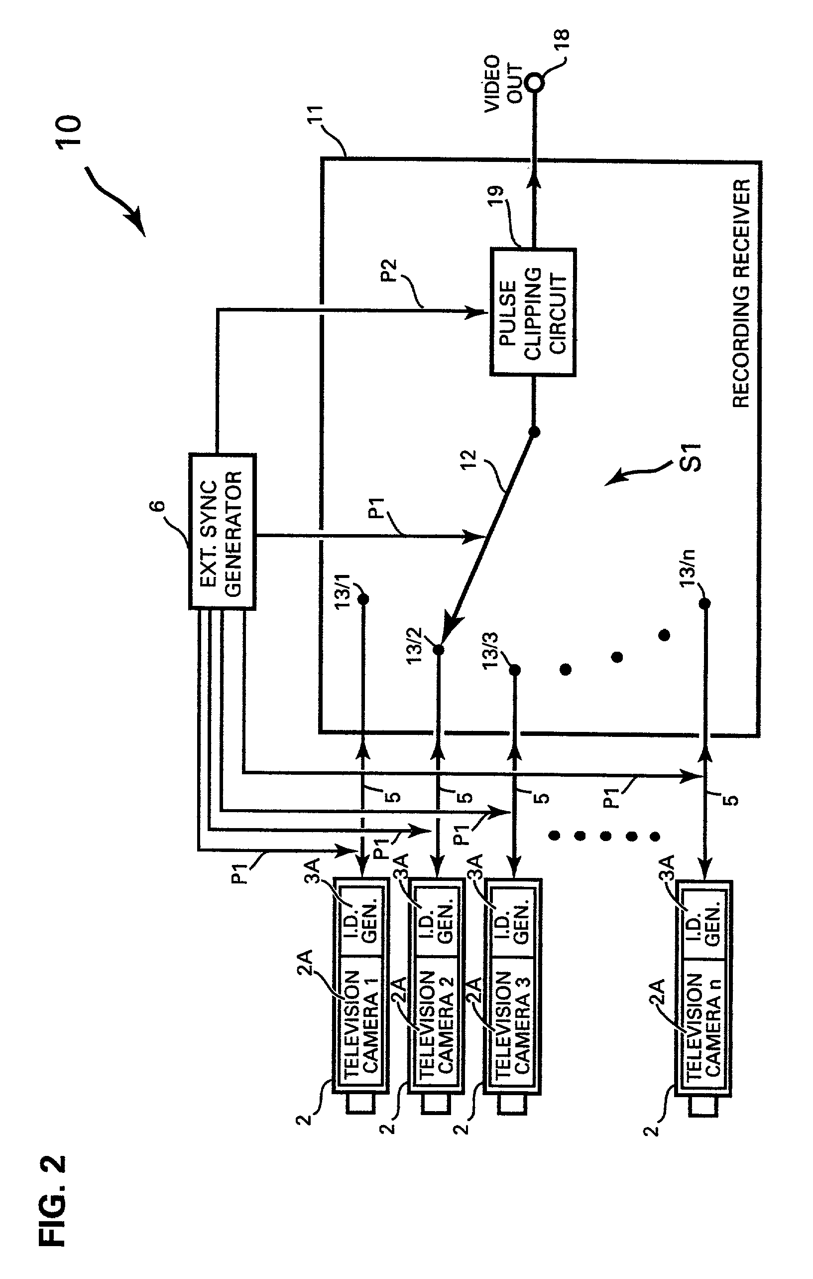 Method and apparatus for processing, digitally recording and retrieving a plurality of video signals