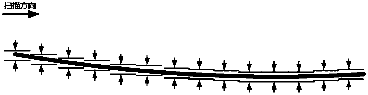 An automatic focusing device and its real-time automatic focusing method