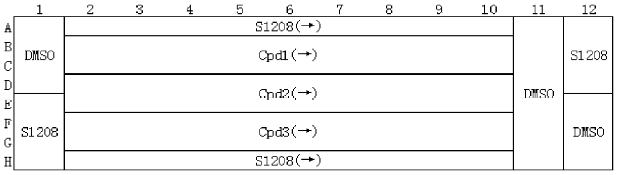 Application of estradiol in the preparation of anti-small cell lung cancer and/or ovarian cancer and/or osteosarcoma products