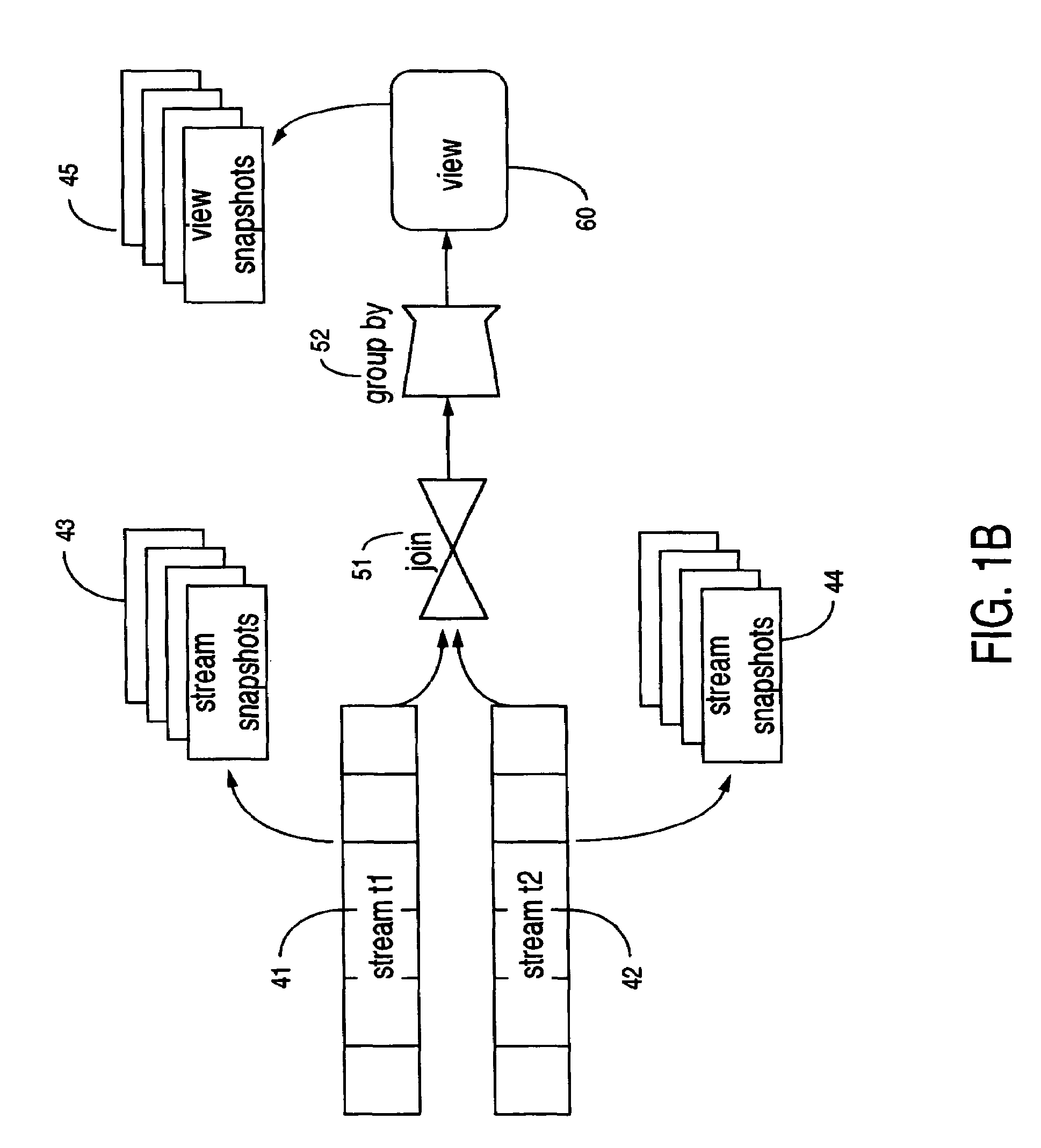Method and system for dynamically initializing a view for a streaming data base system
