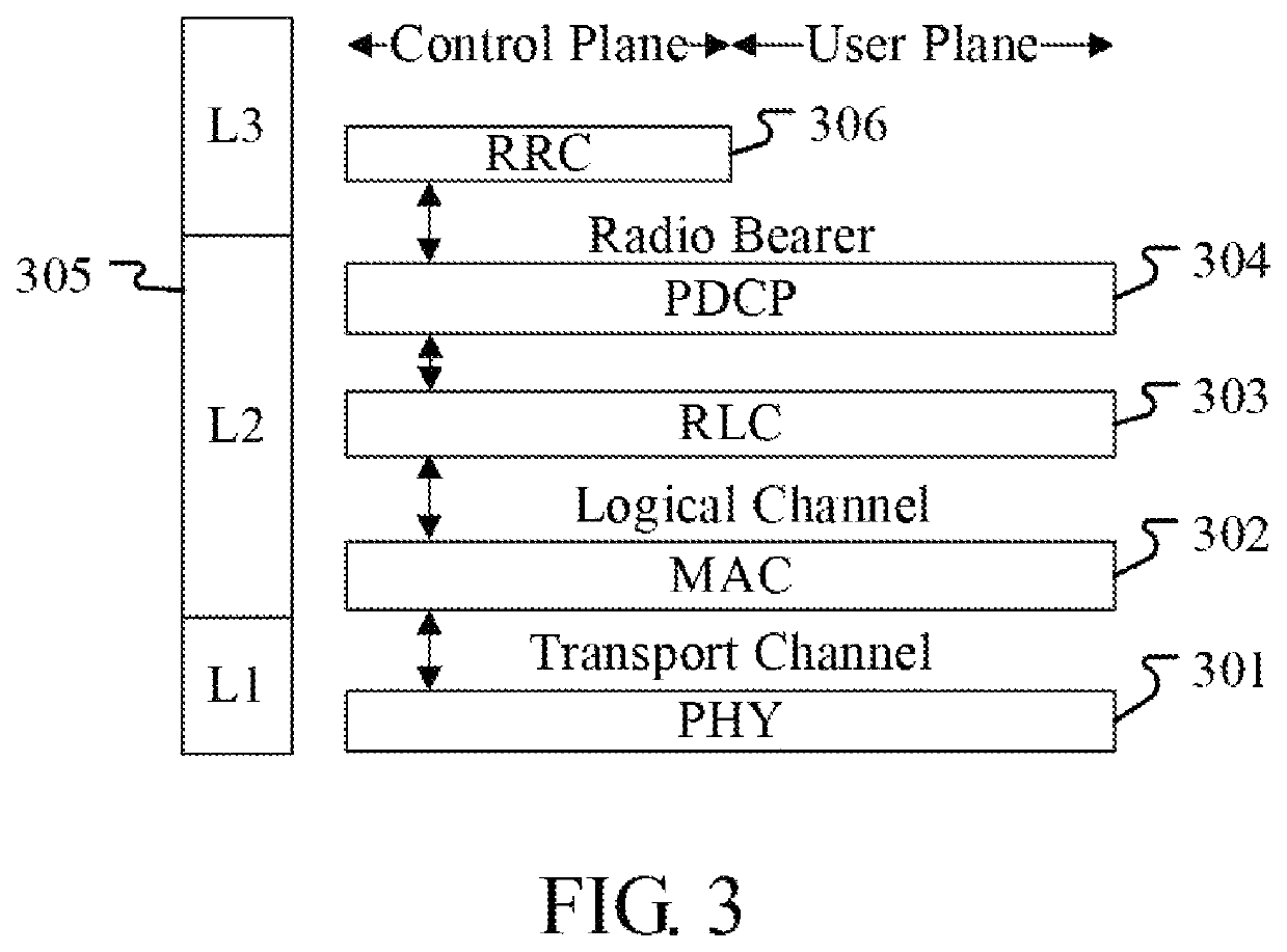 Method and device in node for wireless communication