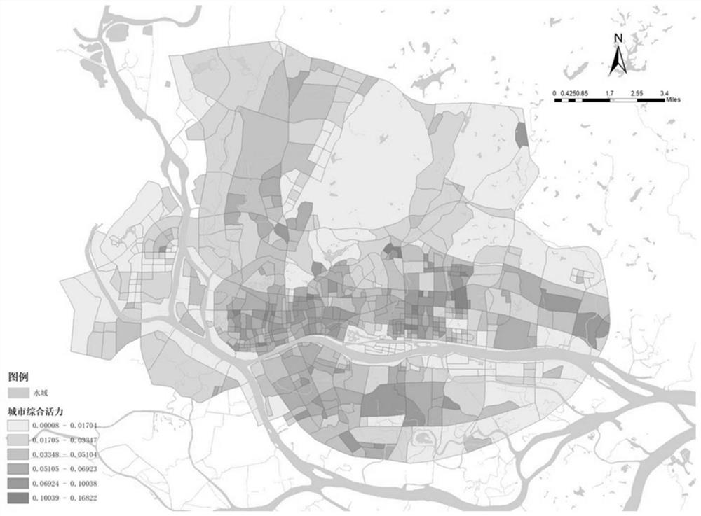Urban vitality and spatial social characteristics correlation measuring method and application