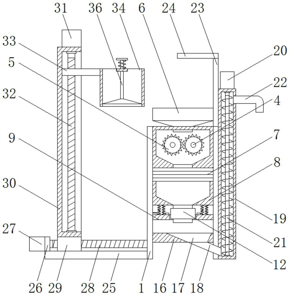 Raw material putting mechanism used for production and processing of medical intermediates