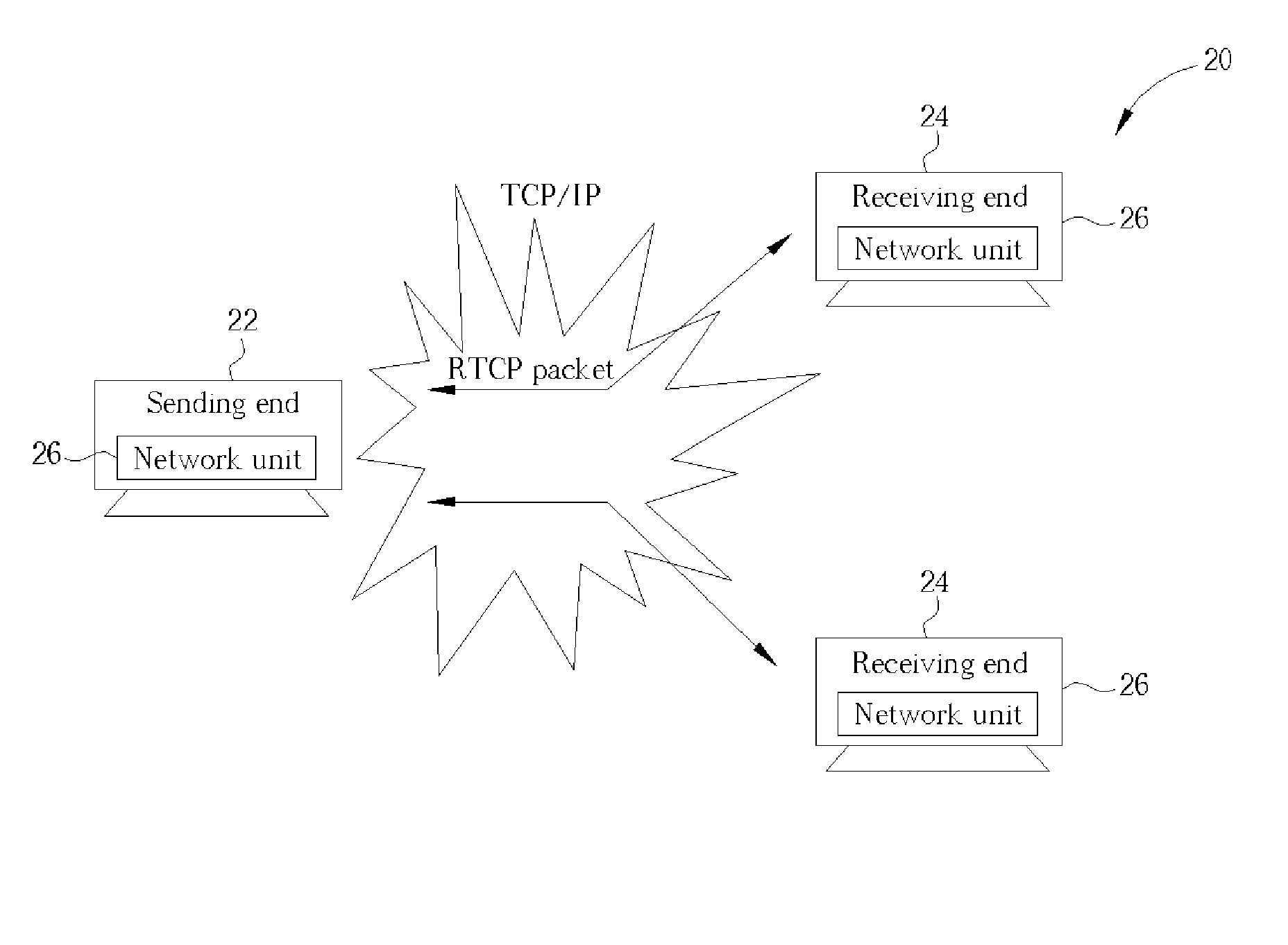Method of controlling signal transmission in a local area network