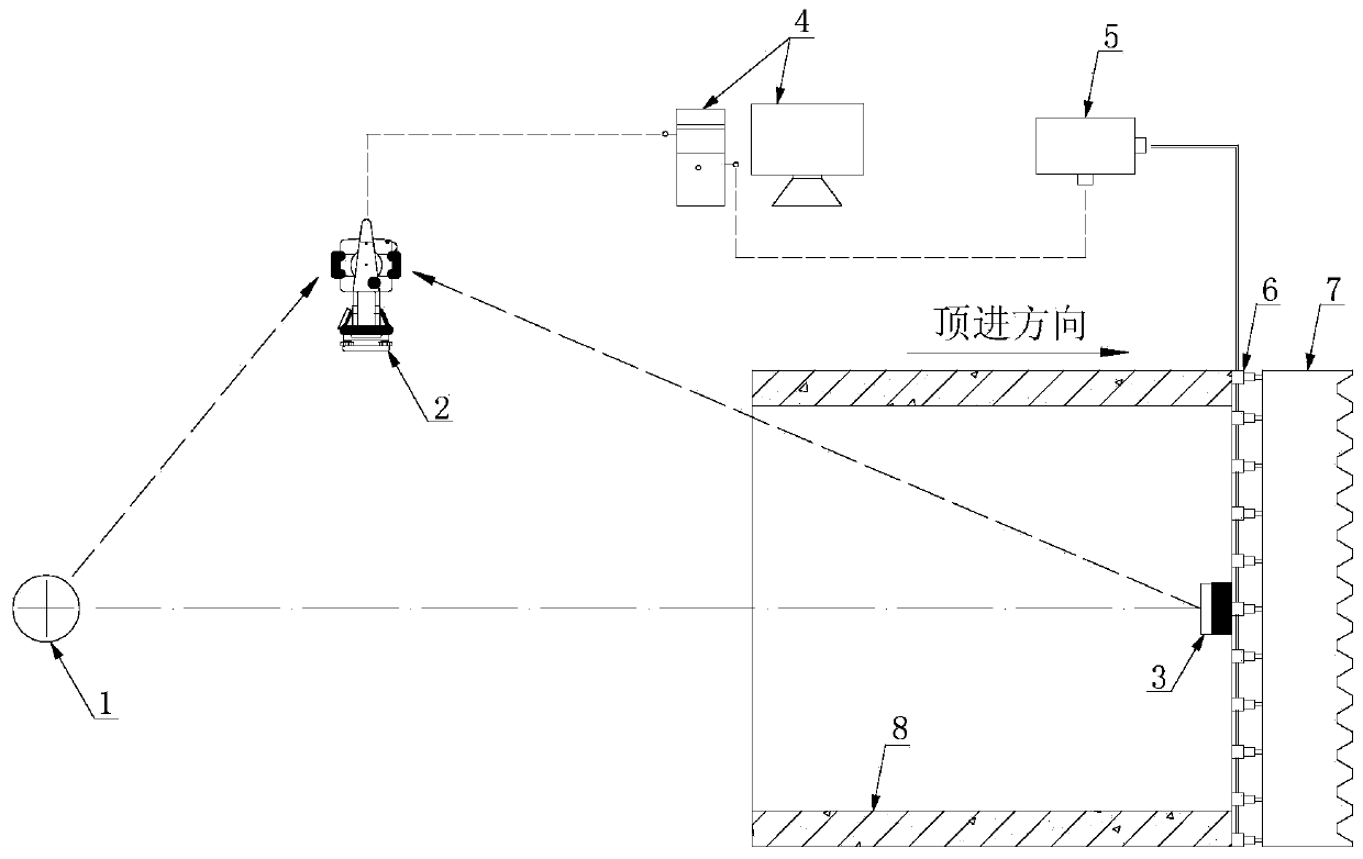 A device for adjusting the vertical slope of box culvert jacking and its monitoring and control method