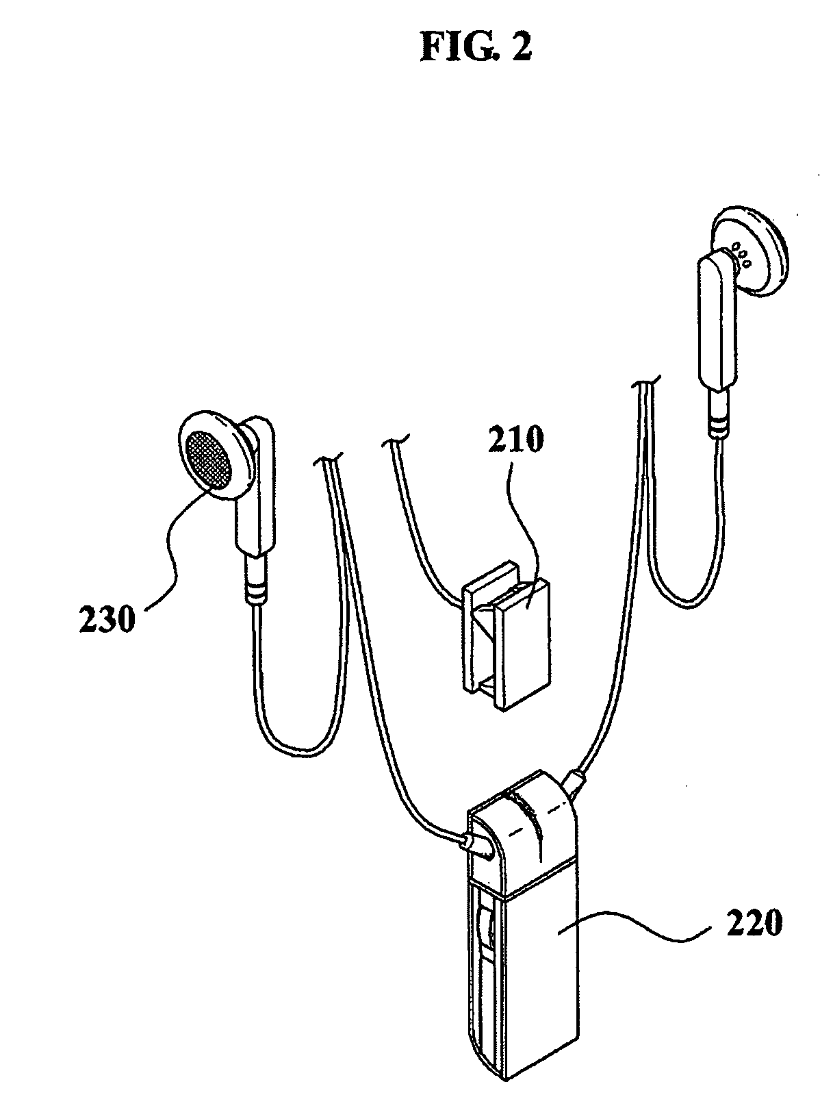 Biosignal measurement apparatus and the method thereof