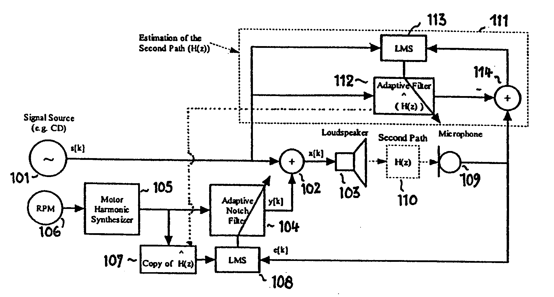 Active noise tuning system