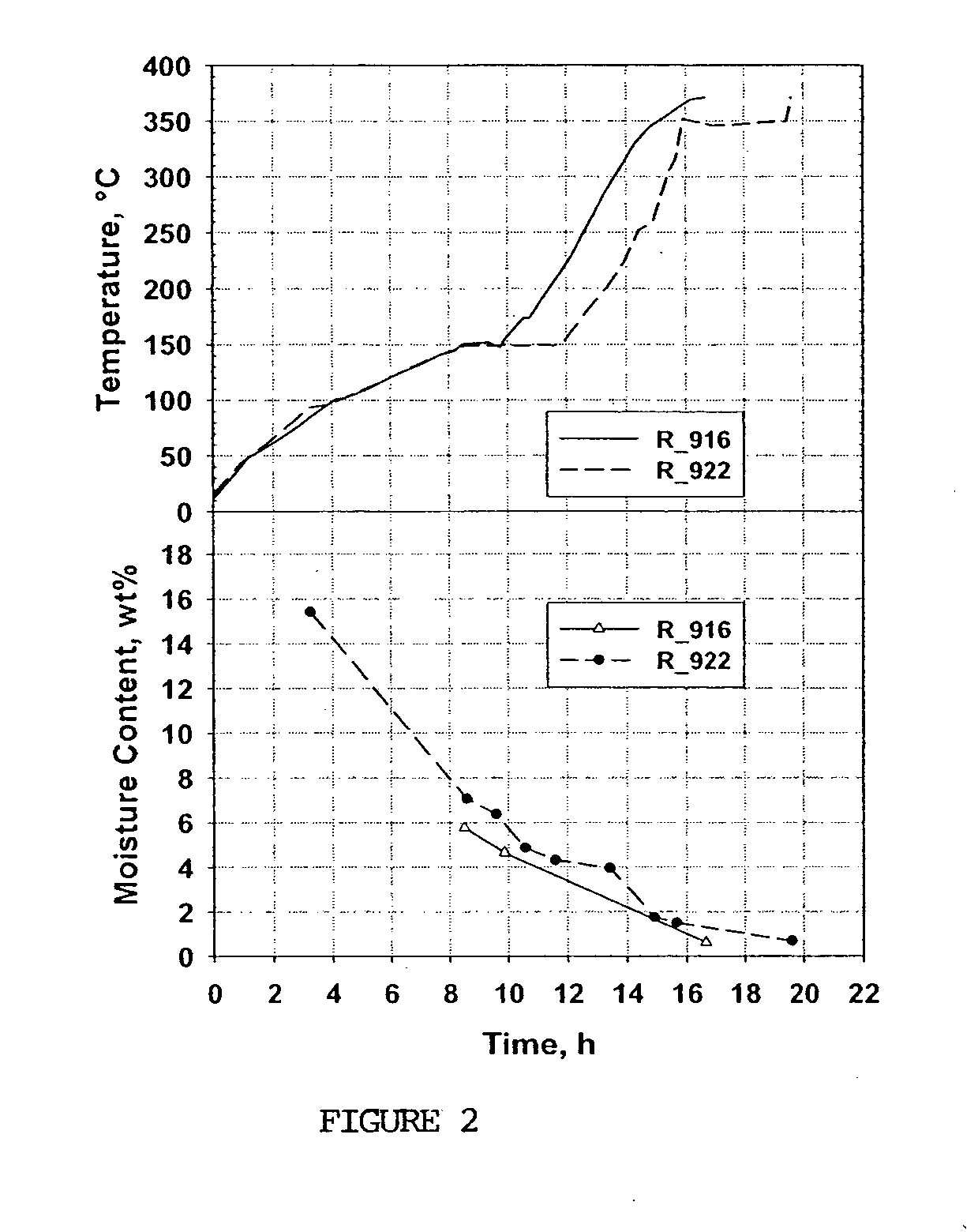 Silver-exchanged zeolites and methods of manufacture therefor