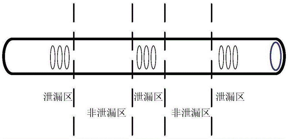 Communication method of cable tunnel monitoring system based on long term evolution (LTE) wireless broadband