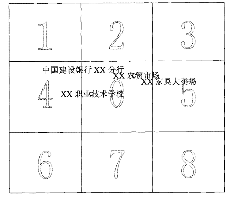 Method for preventing picture display characters from being mutually overlapped in navigation system