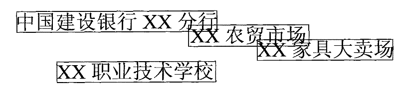 Method for preventing picture display characters from being mutually overlapped in navigation system