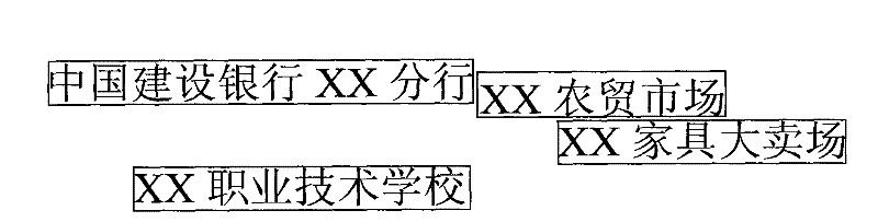 Method for preventing picture display characters from being mutually overlapped in navigation system