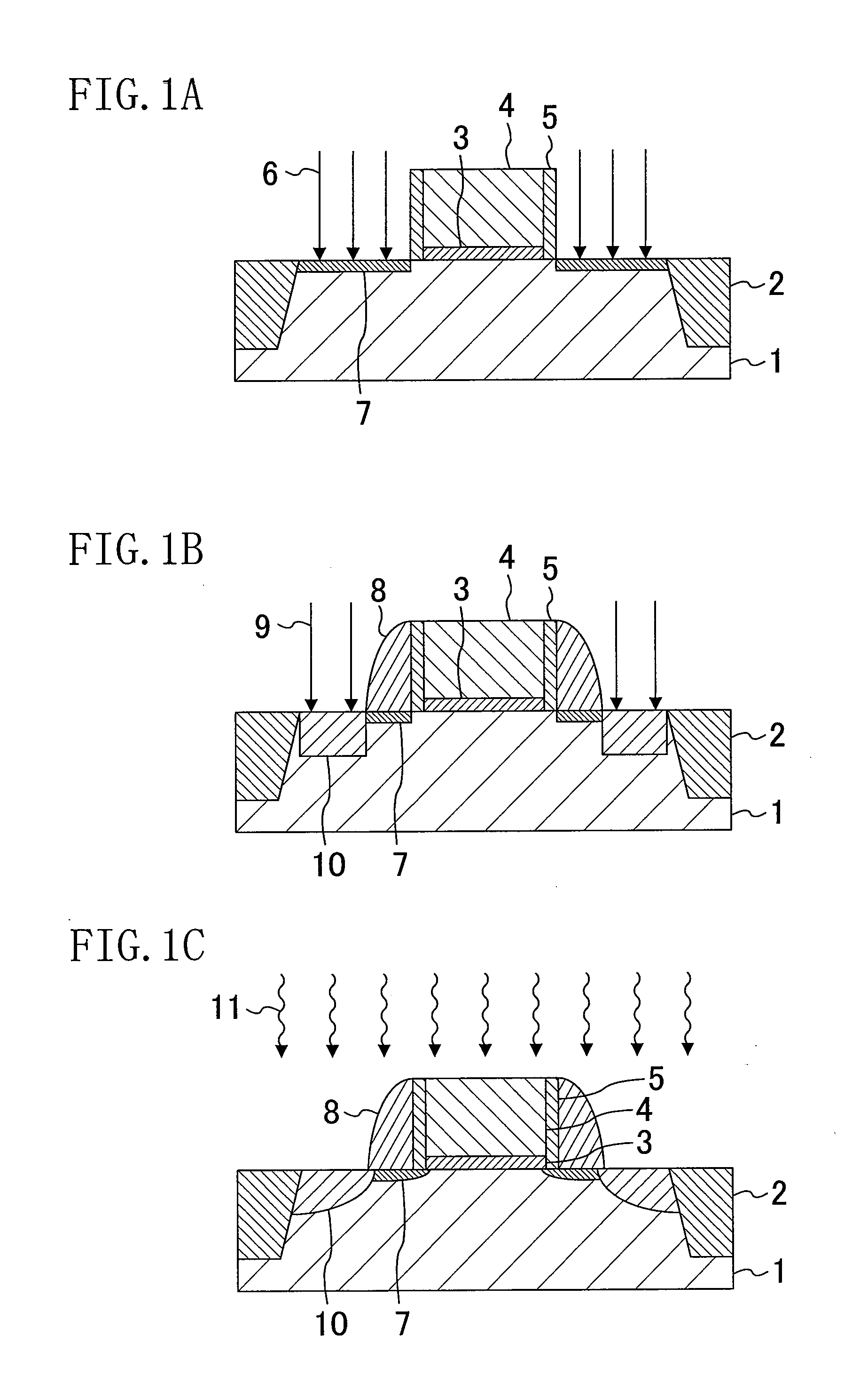 Impurity-activating thermal process method and thermal process apparatus