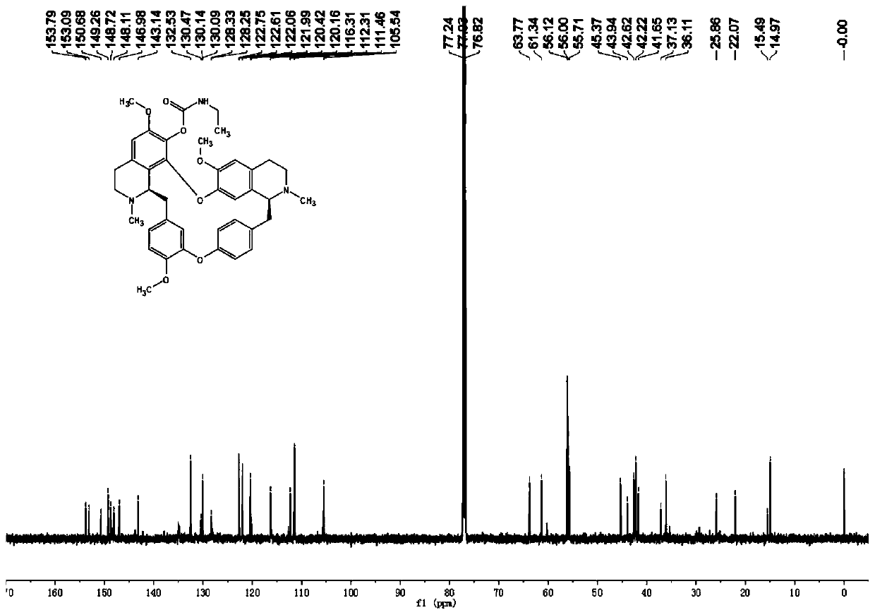 Fangchinoline-carbamate derivative with bactericidal activity