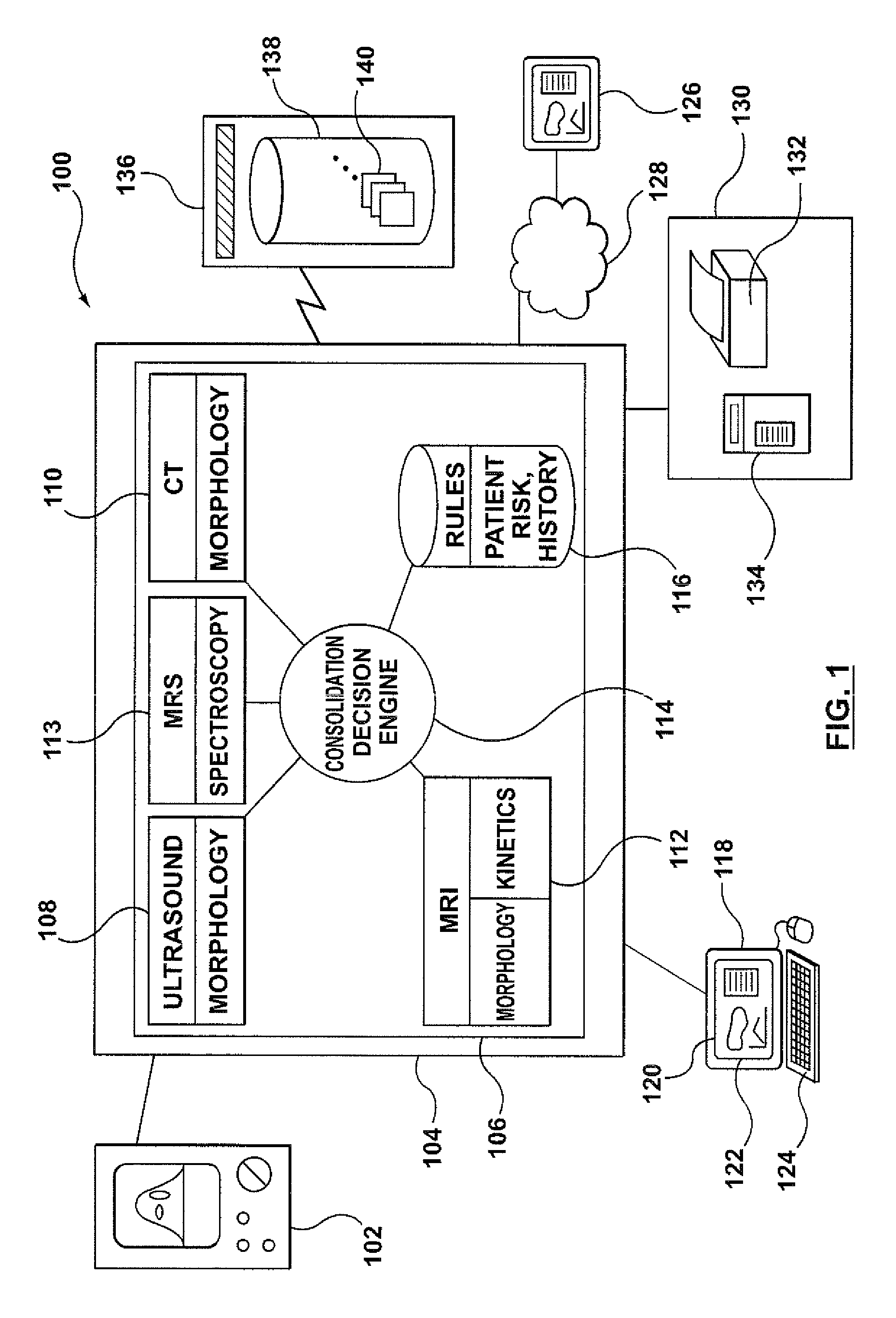 Method and system of computer-aided quantitative and qualitative analysis of medical images
