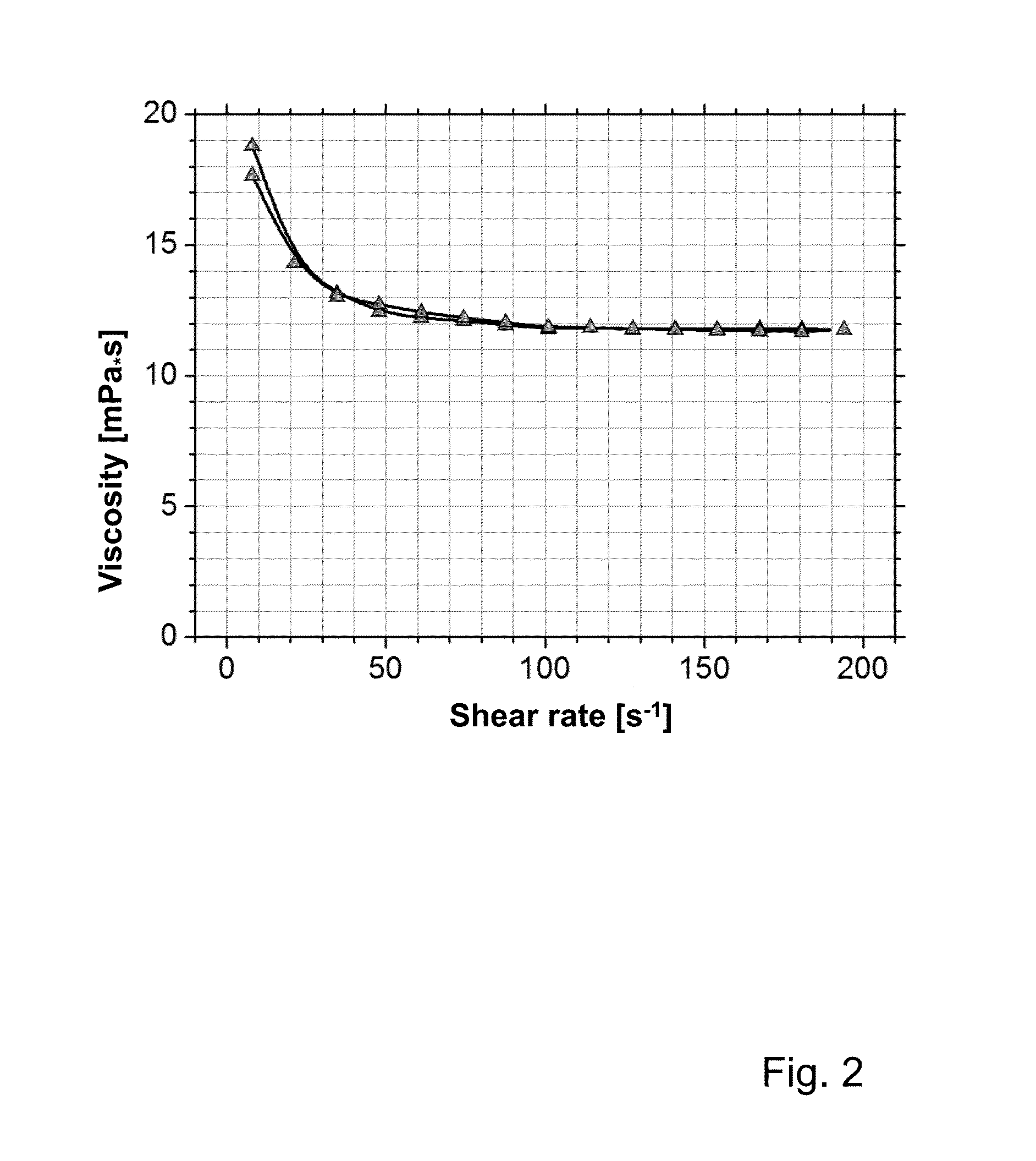 Sol-gel ink and method for producing same