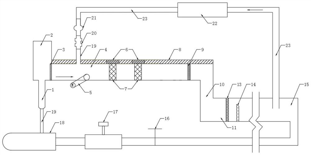 Multifunctional water tank system for double-channel ecological hydraulic test