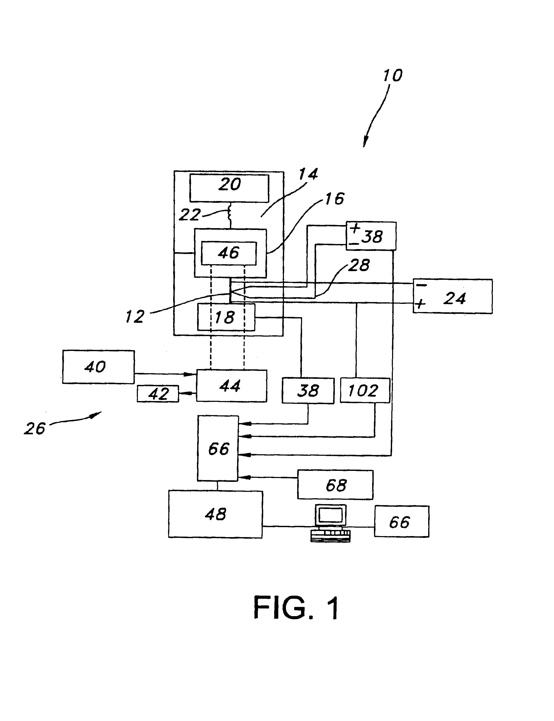 System and device for characterizing shape memory alloy wires