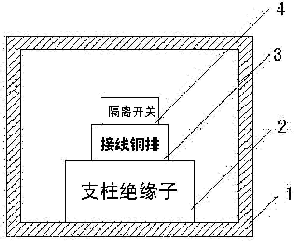 Multi-functional junction box used for ground wire ice melting