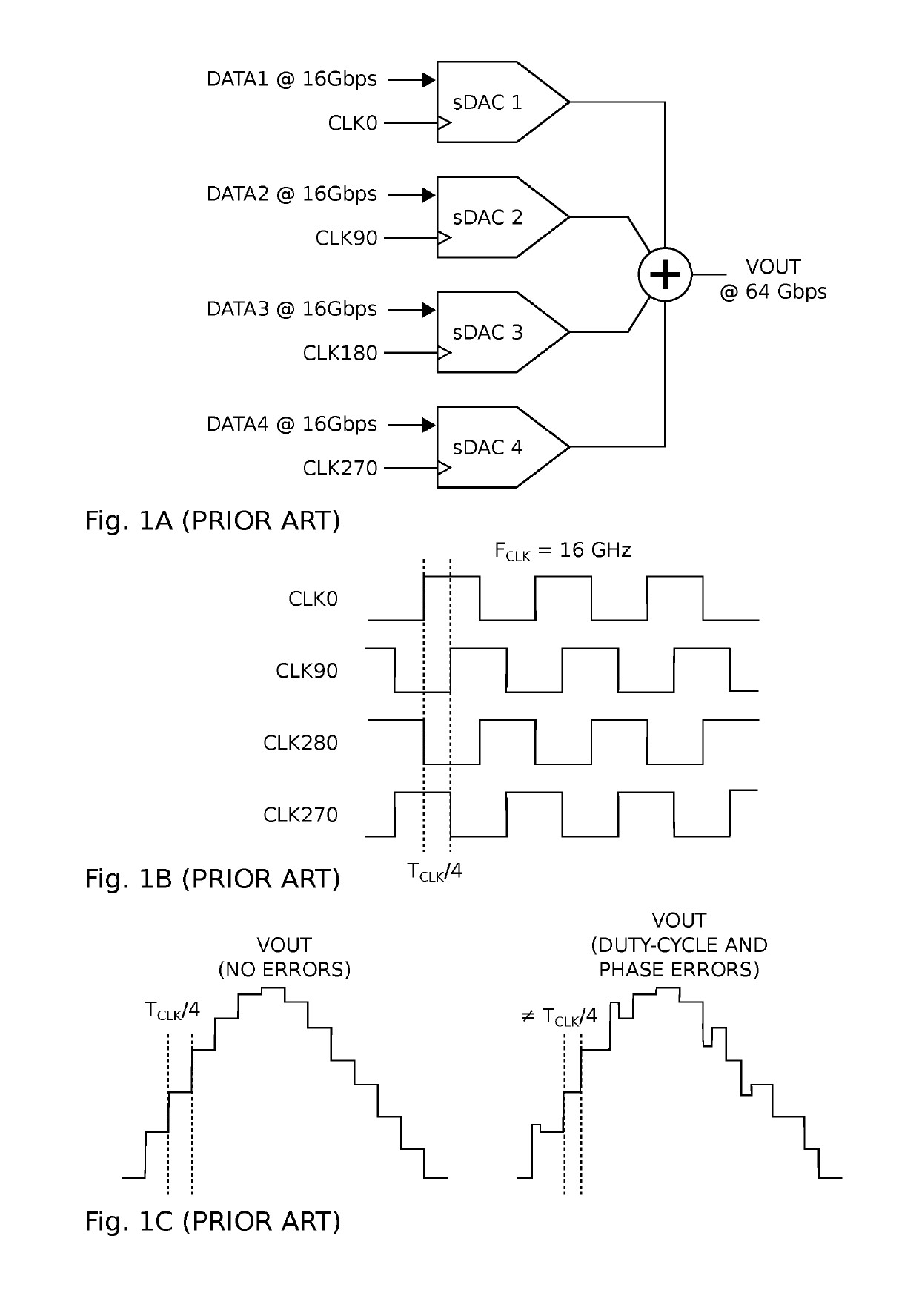System and method for interleaved digital-to-analog converter (DAC) calibration