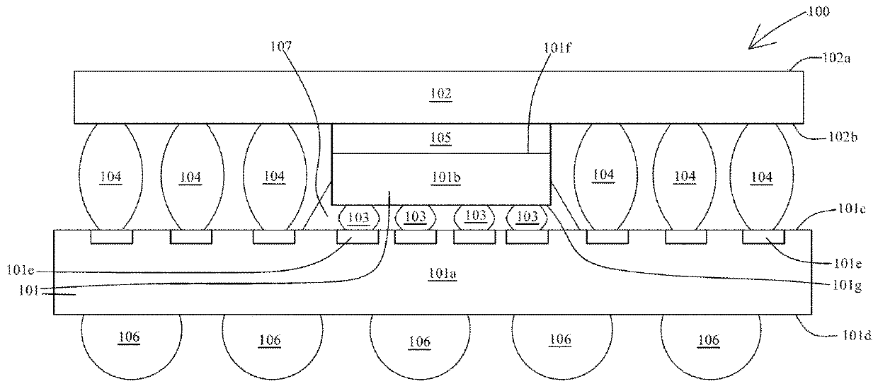 Semiconductor structure and a manufacturing method thereof