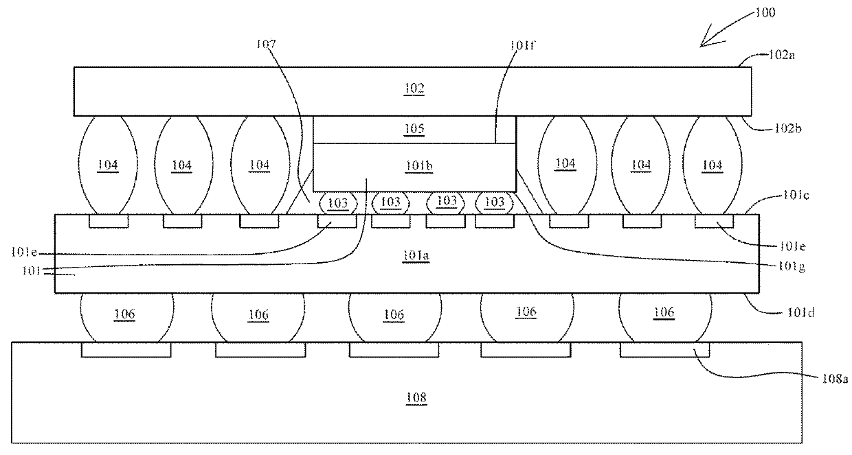 Semiconductor structure and a manufacturing method thereof