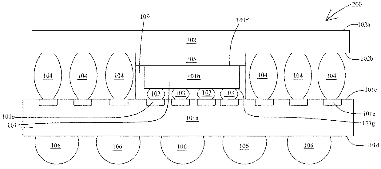 Semiconductor structure and a manufacturing method thereof