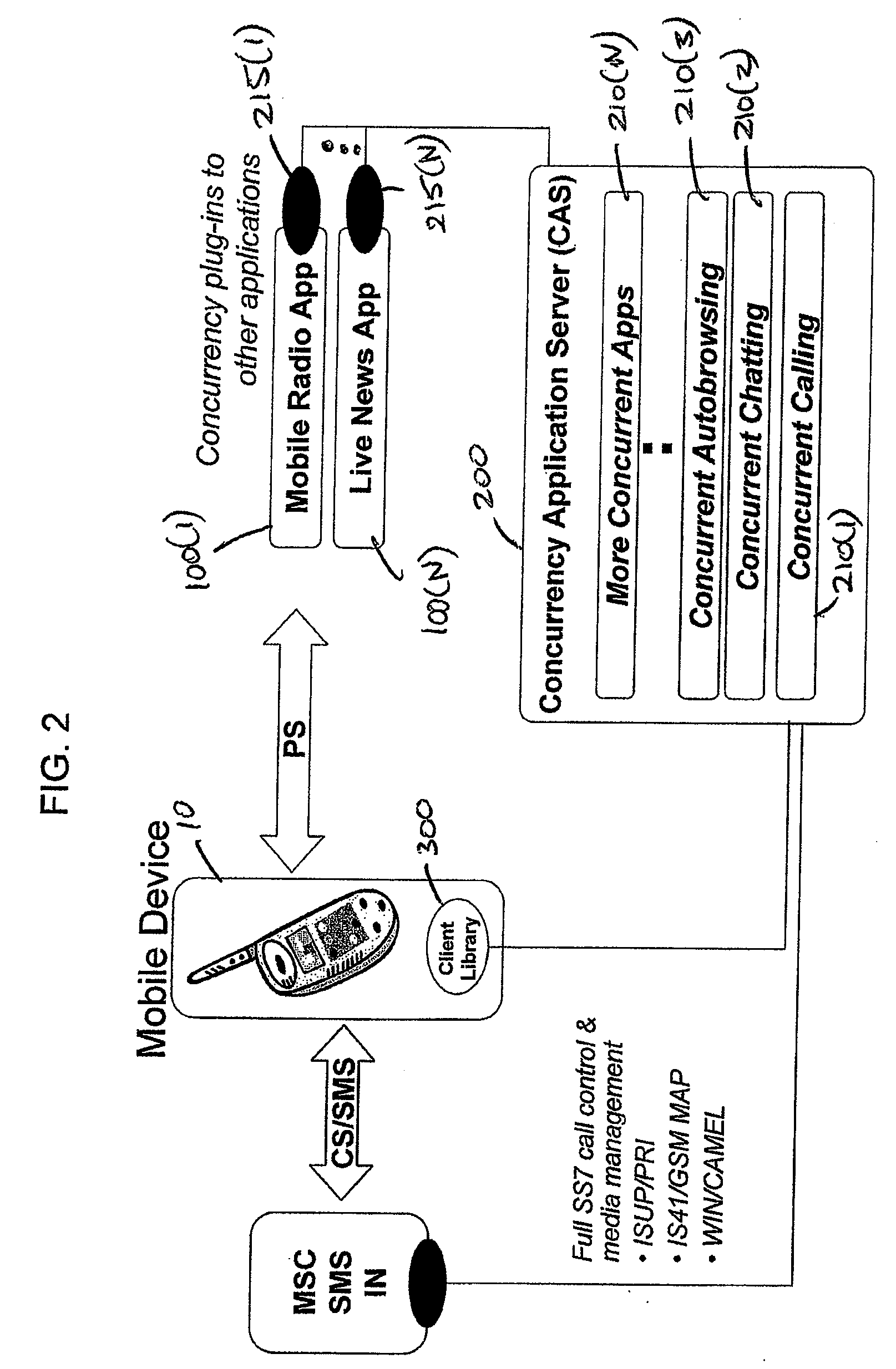 System and Method for Sending Mobile Media Content to Another Mobile Device User