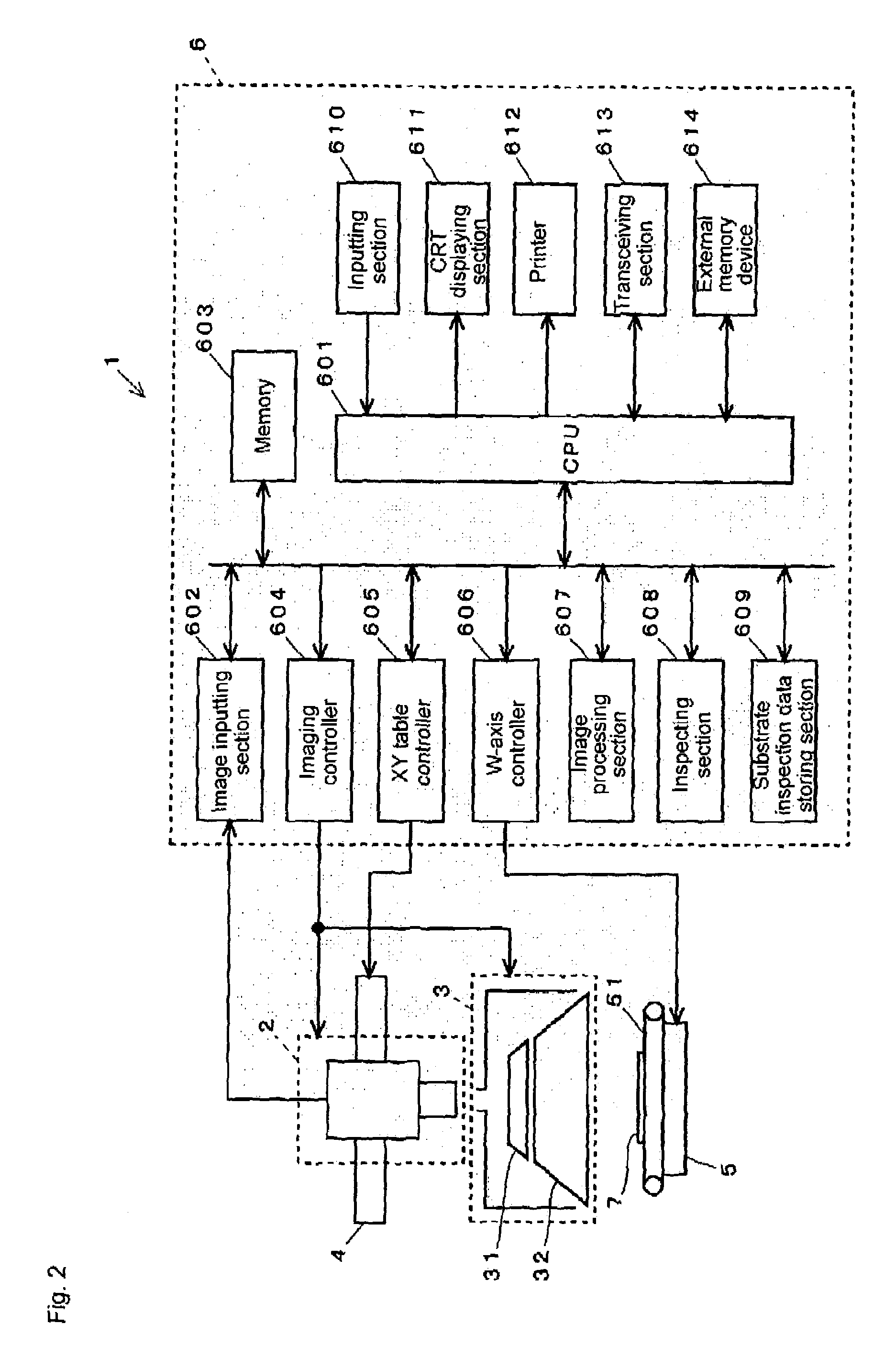 Substrate inspecting method and substrate inspecting apparatus using the method