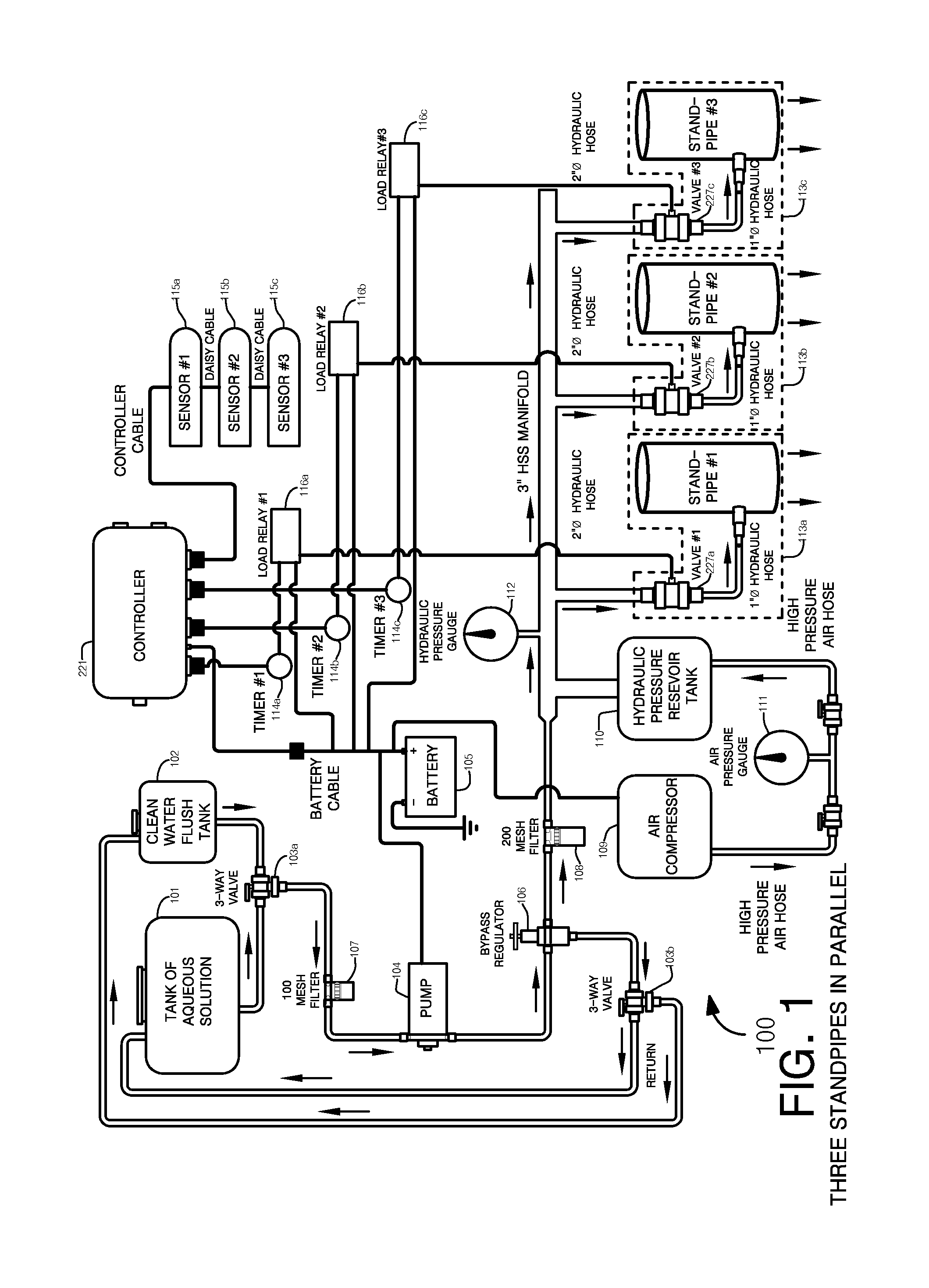 Apparatus and method for localized irrigation and application of fertilizers, herbicides, or pesticides to row crops
