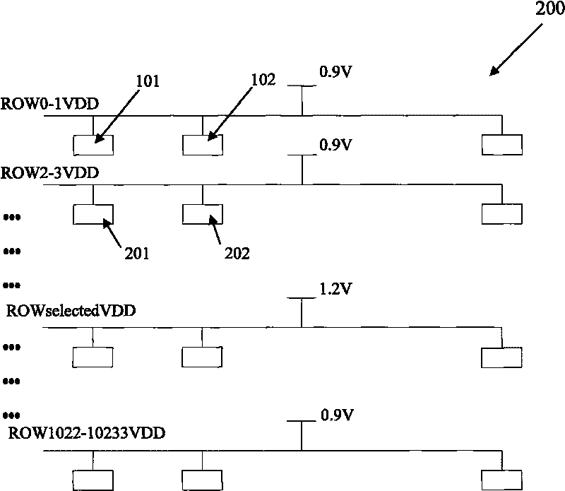 Decoding method of power supply line of memory array