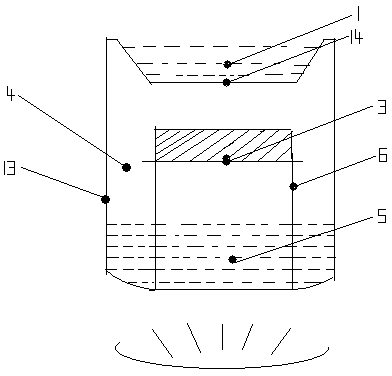 Process and apparatus for organic compound fertilizer co-produced with straw papermaking