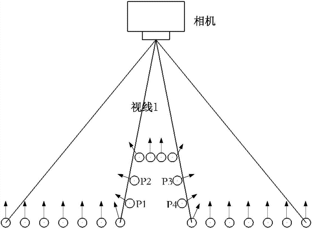 Edge reflection pixel correction method based on TOF (Time of Flight) depth camera